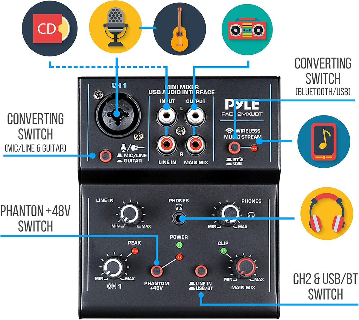2-Channel Bluetooth DJ Controller Sound Mixer with USB Audio Interface R900634
