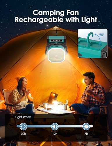 Portable Rechargeable 9-Inch Camping Fan G39542