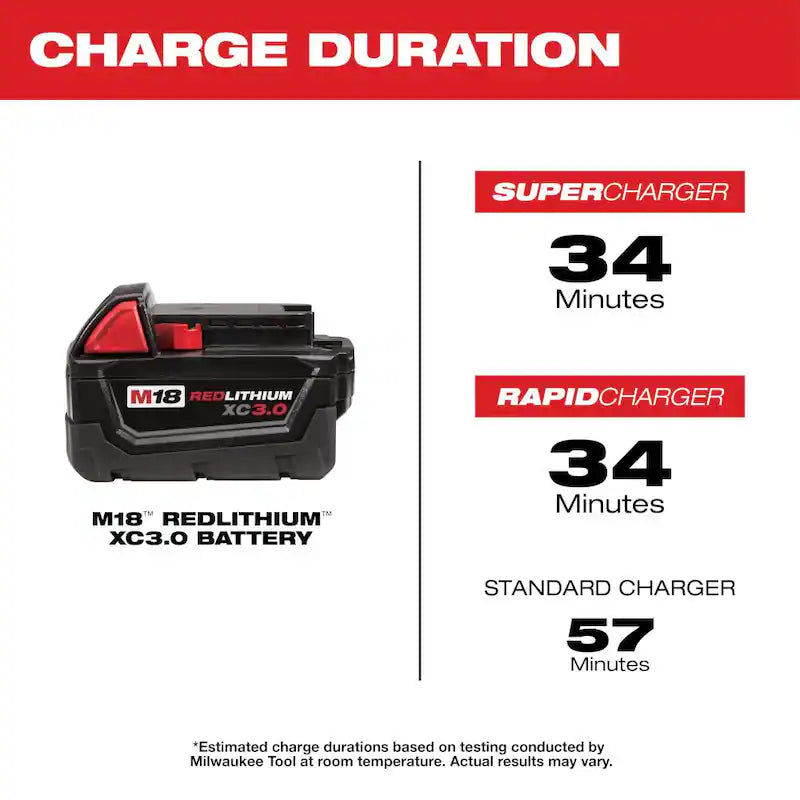 18-Volt Lithium-Ion Battery Pack 3.0Ah 2-Pack S118393
