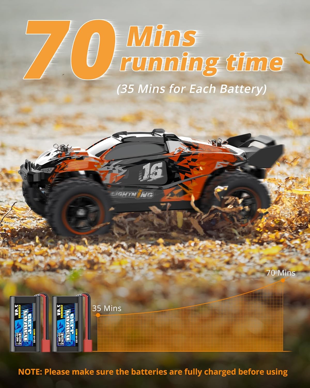60 KM/H High Speed 1:18 Scale Brushless Offroad Remote Control Truck J7880