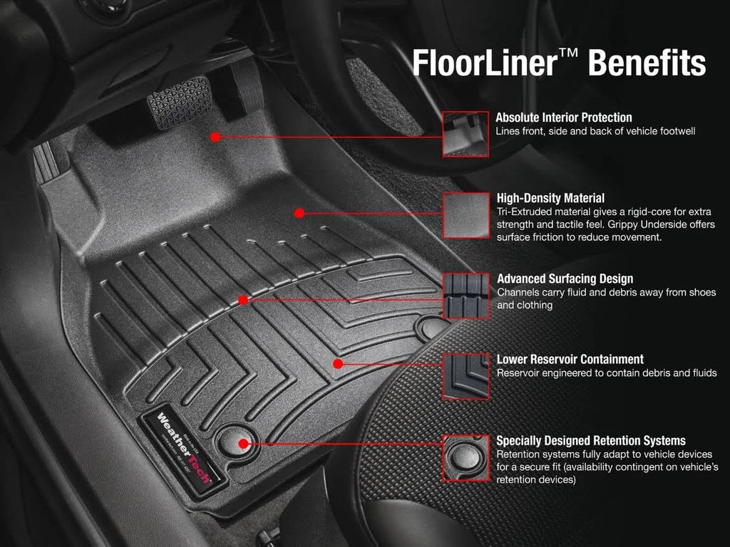 FloorLiner Q48516