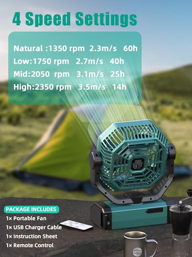 Portable Rechargeable 9-Inch Camping Fan G39542