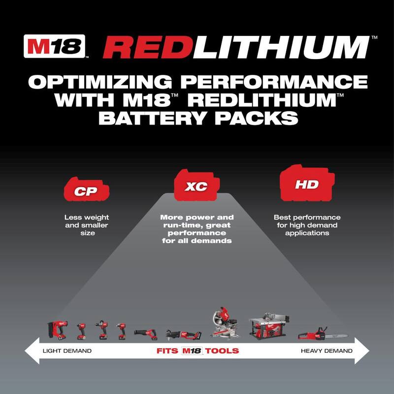18-Volt Lithium-Ion Battery Pack 3.0Ah 2-Pack S118393