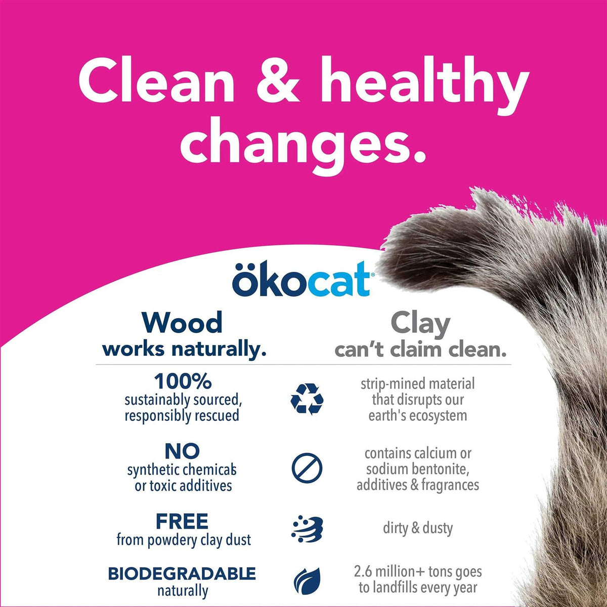Clumping Wood Cat Litter J339045