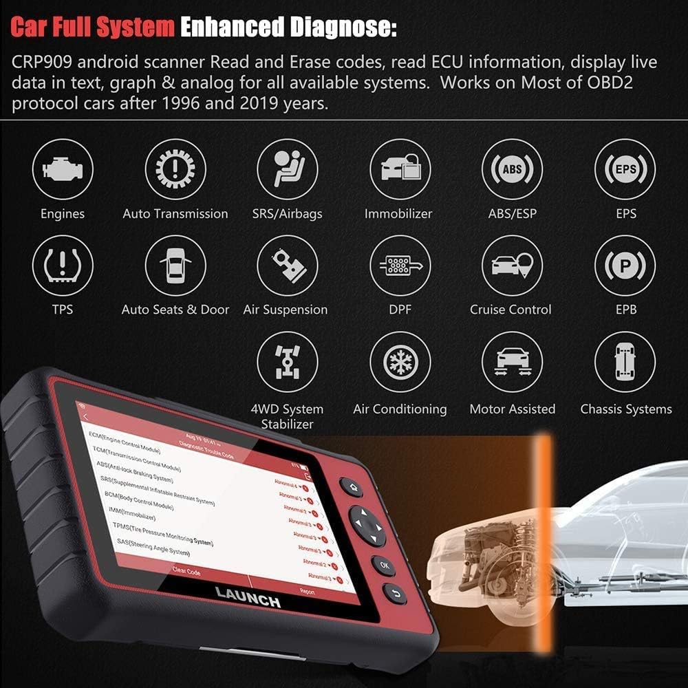 OBD2 Scanner Car Diagnostic Scan Tool K125