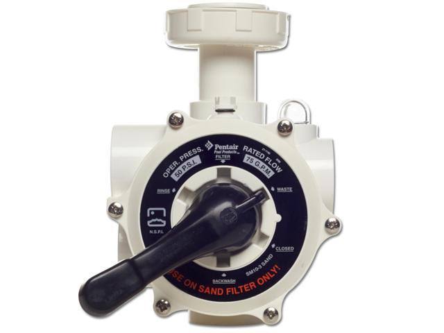 Multiport Valve - 1-1/2 inch I692275