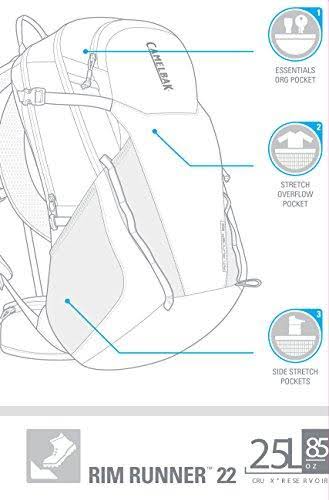 Aura Orange Charcoal Hydration Pack P264181