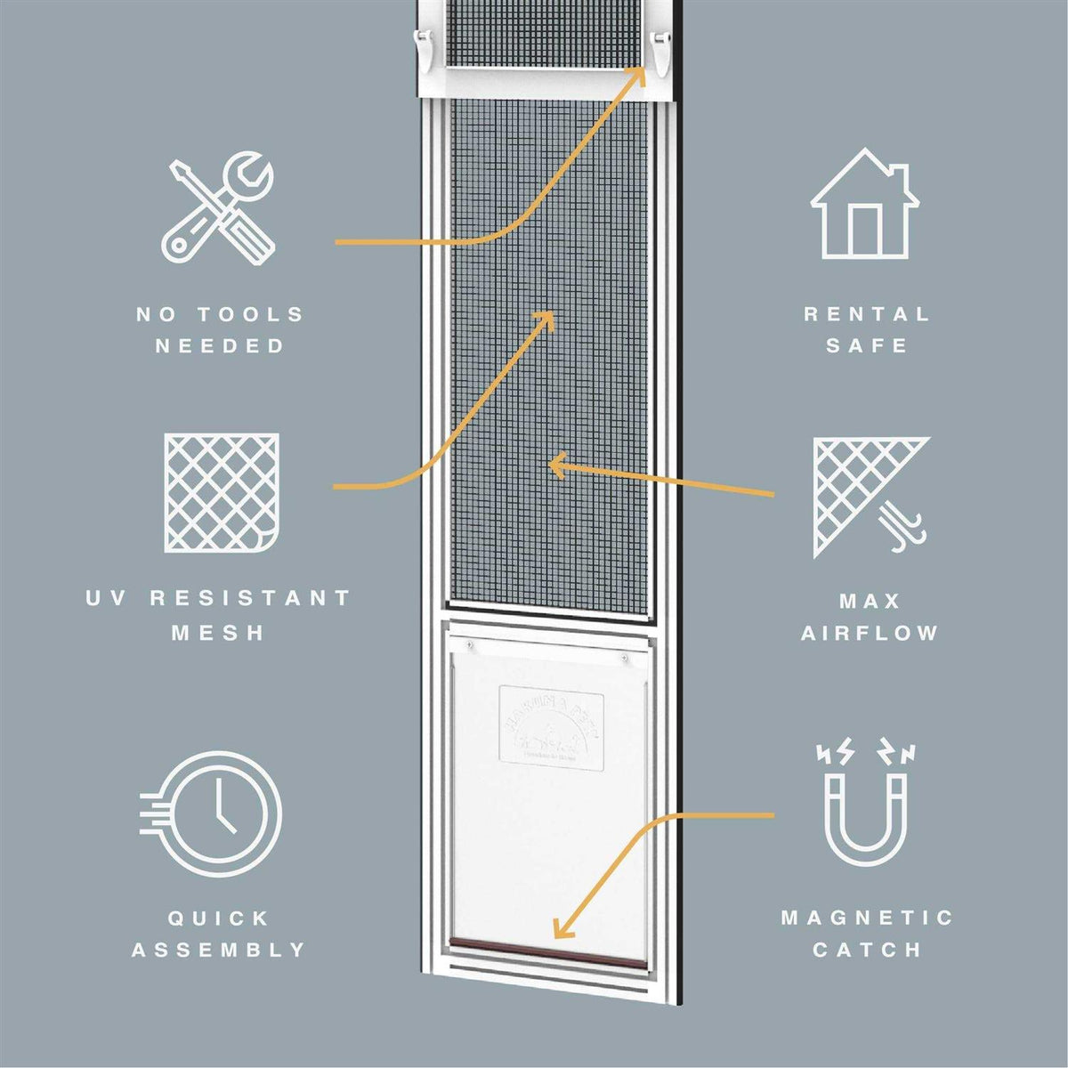 Patio Pet Door Screen Insert Panel V5355