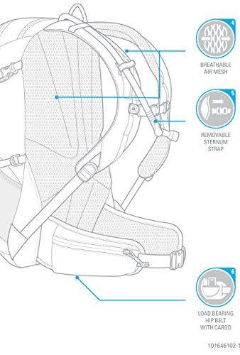 Aura Orange Charcoal Hydration Pack P264181