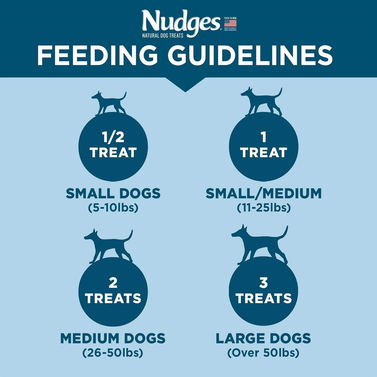 Dog Treats Jerky Cuts K549242