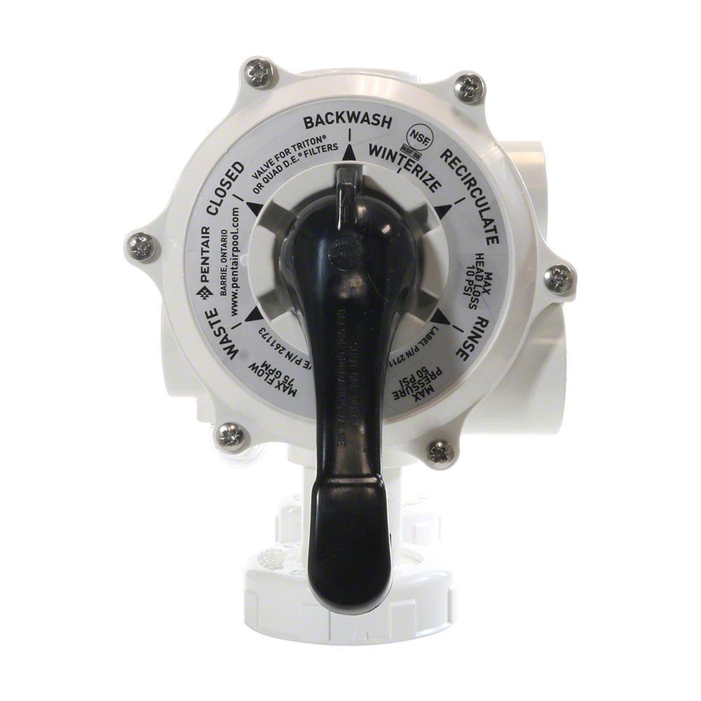 Multiport Valve - 1-1/2 inch I692275