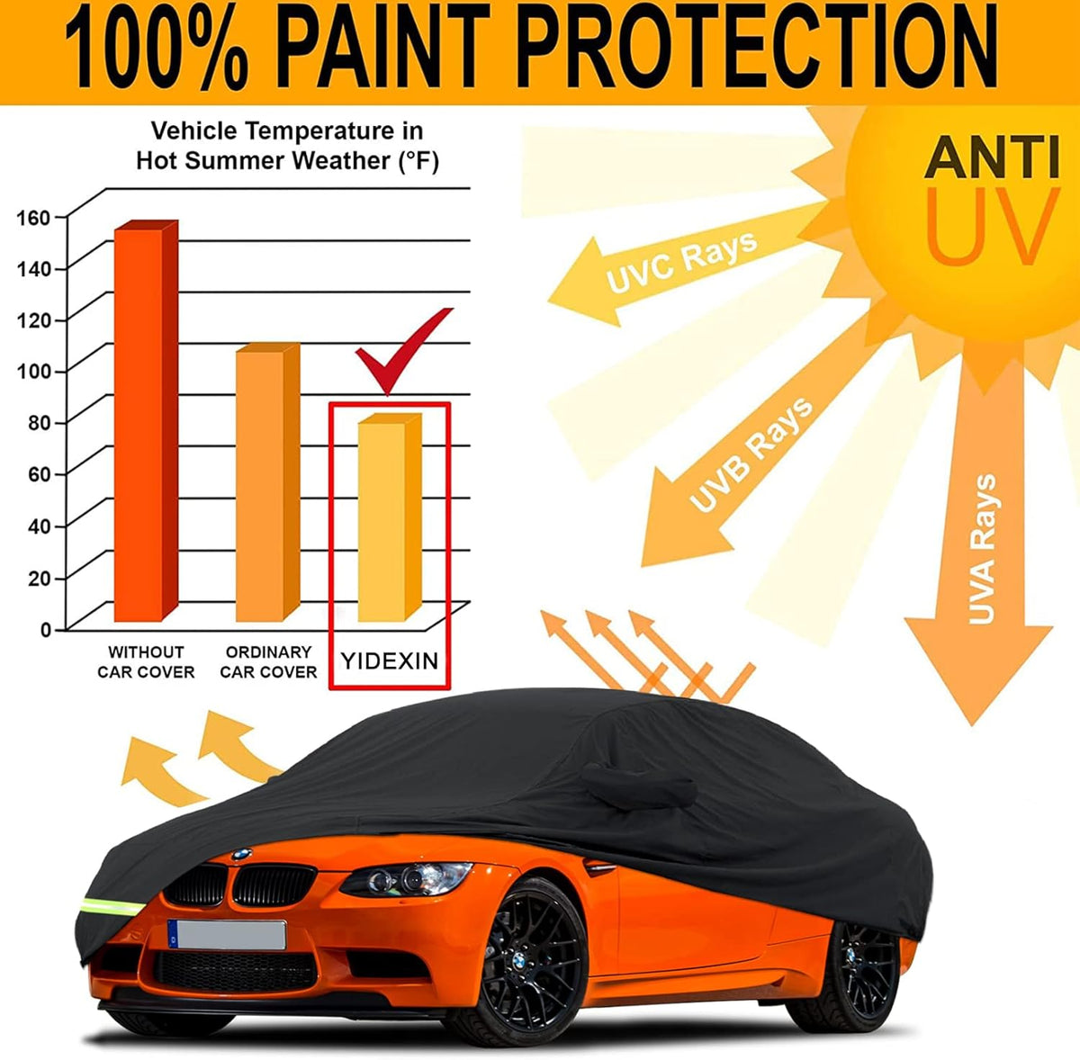 Waterproof Car Covers 190T Custom Fit Pack of 2 Y8966