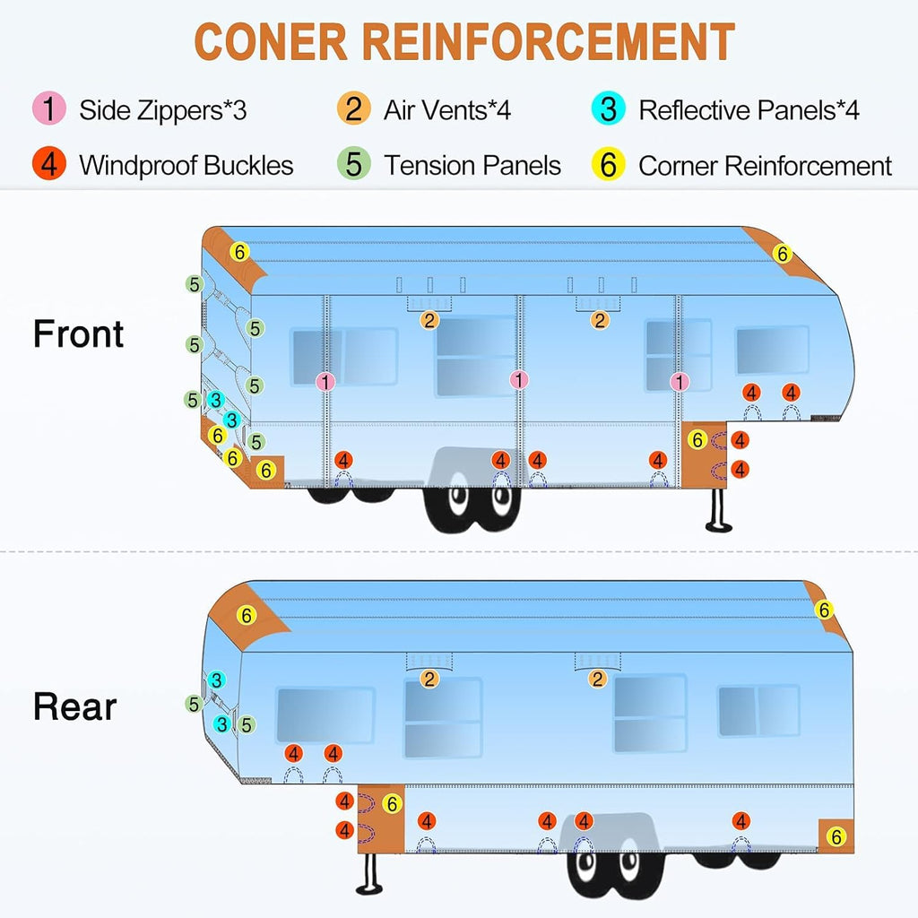 6 Layers 5th Wheel RV Cover with 2Pcs Extra Straps & Gutter Spout Covers T2596