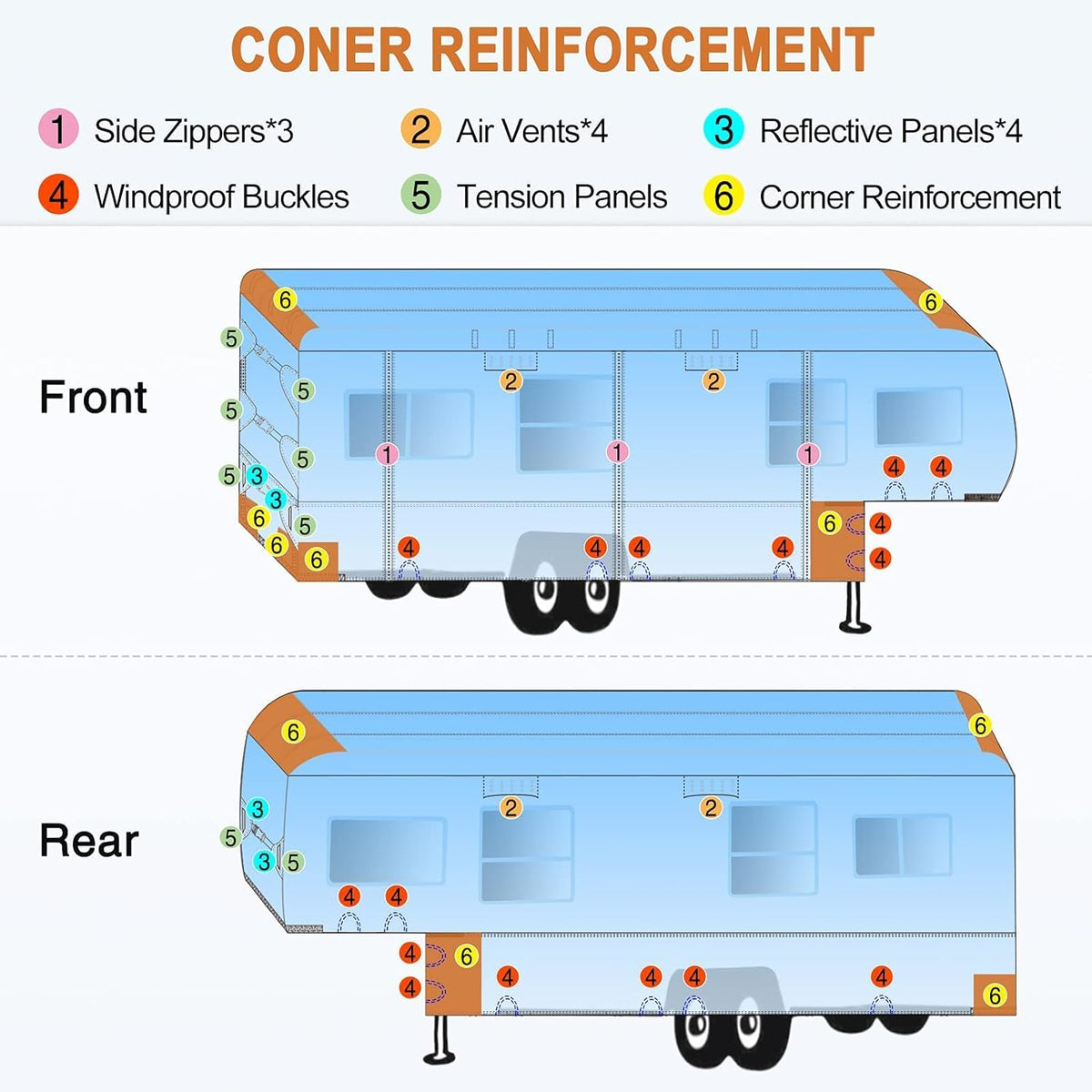 6 Layers 5th Wheel RV Cover with 2Pcs Extra Straps & Gutter Spout Covers T2596