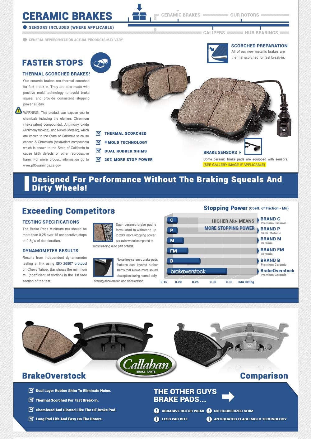 6 Lug Rotors + Metallic Brake Pads P154124