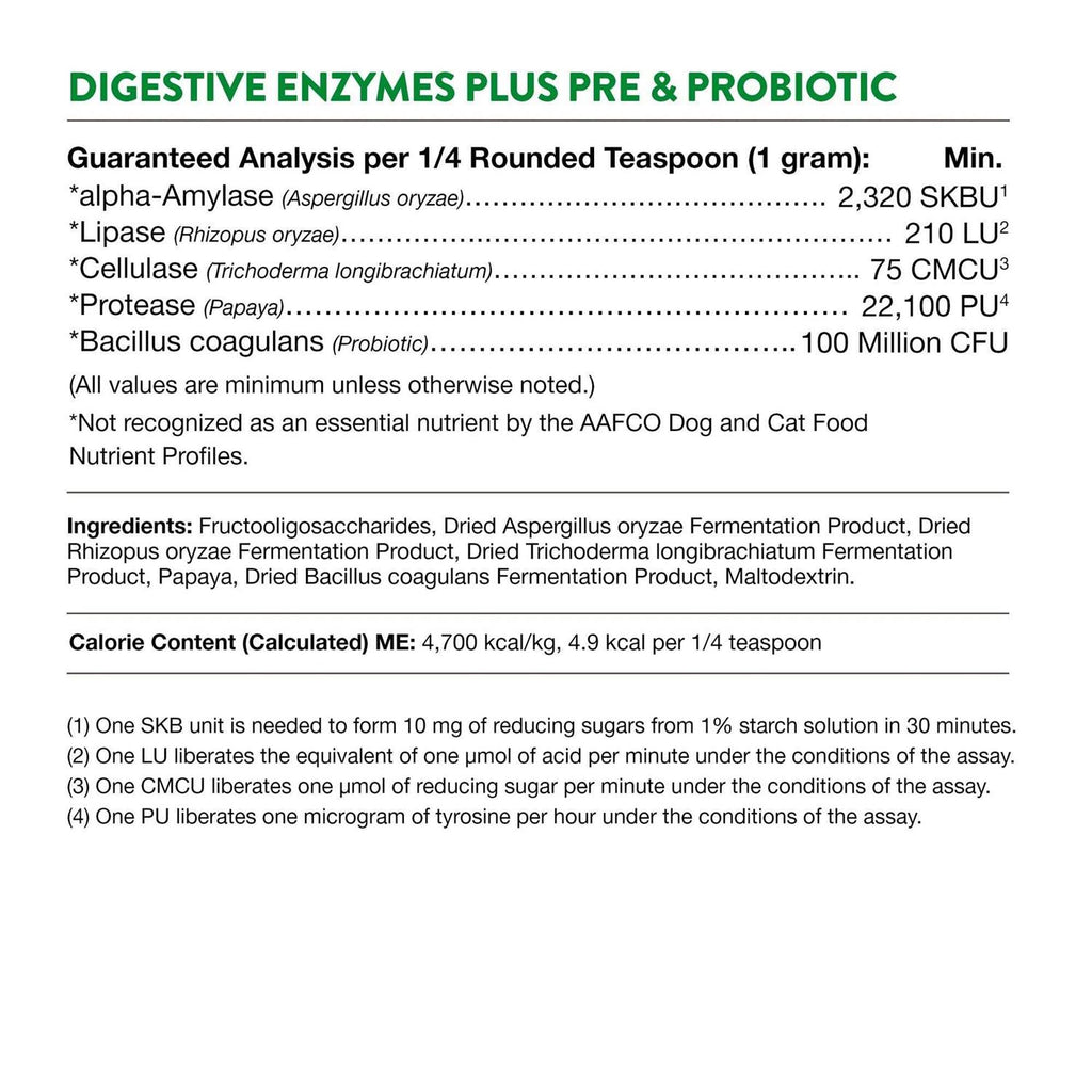 Digestive Enzymes A1712