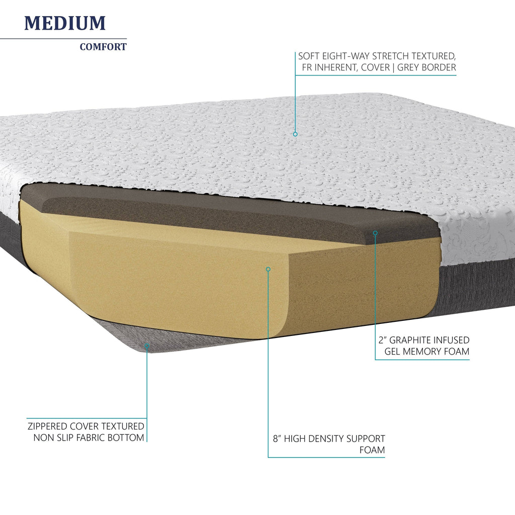 10-Inch Graphite Gel Memory Foam Mattress Queen U21479