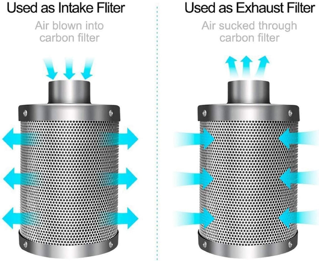 4 Inch 118 CFM Inline Fan Carbon Filter 8 Feet Ducting Combo U1389
