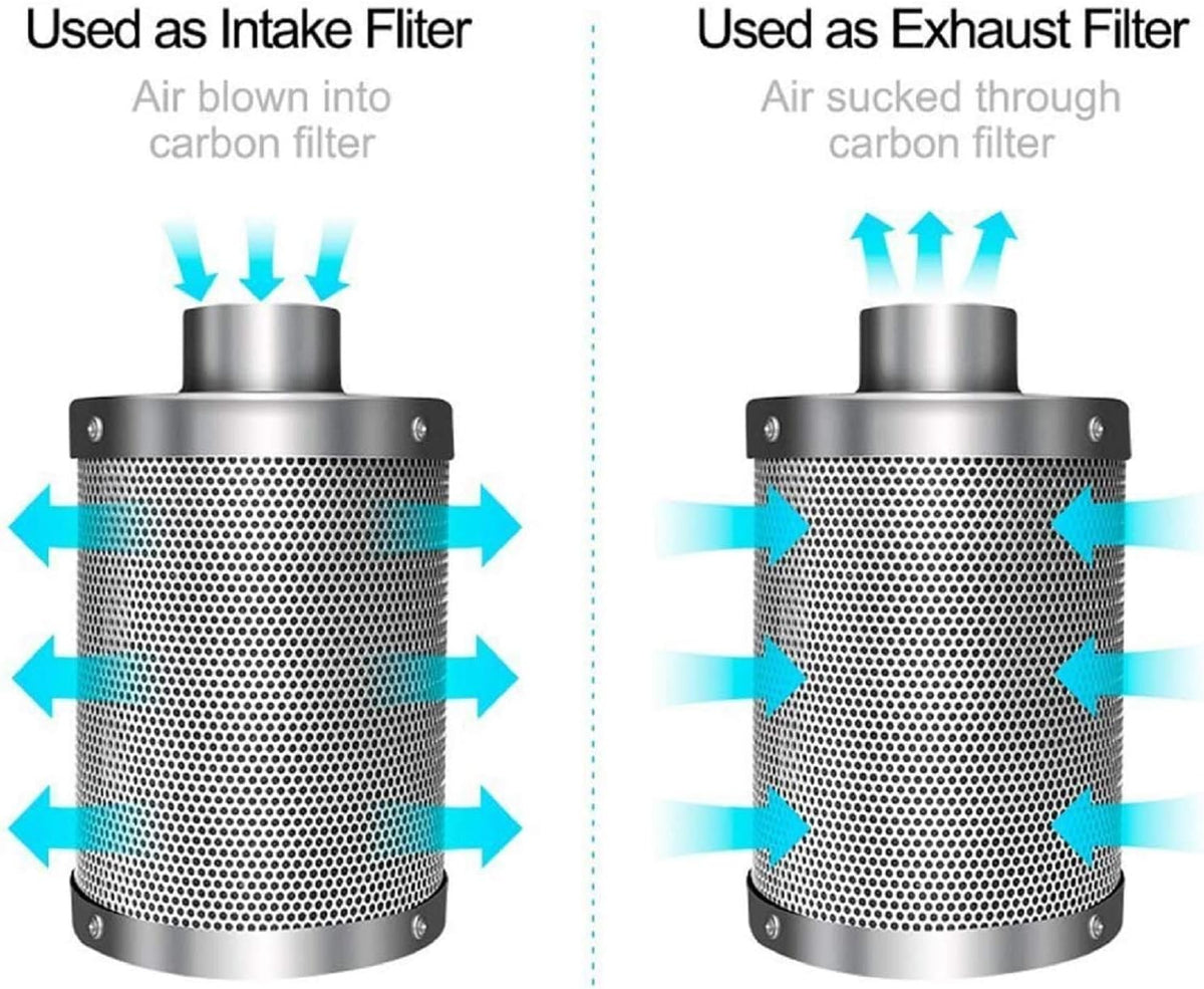 4 Inch 118 CFM Inline Fan Carbon Filter 8 Feet Ducting Combo U1389