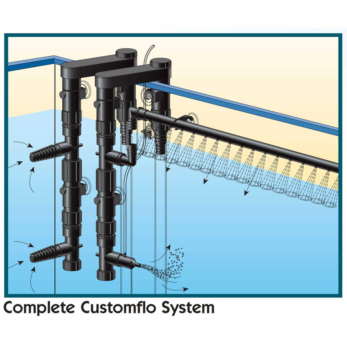 Aquatics Water System Complete Kit A738