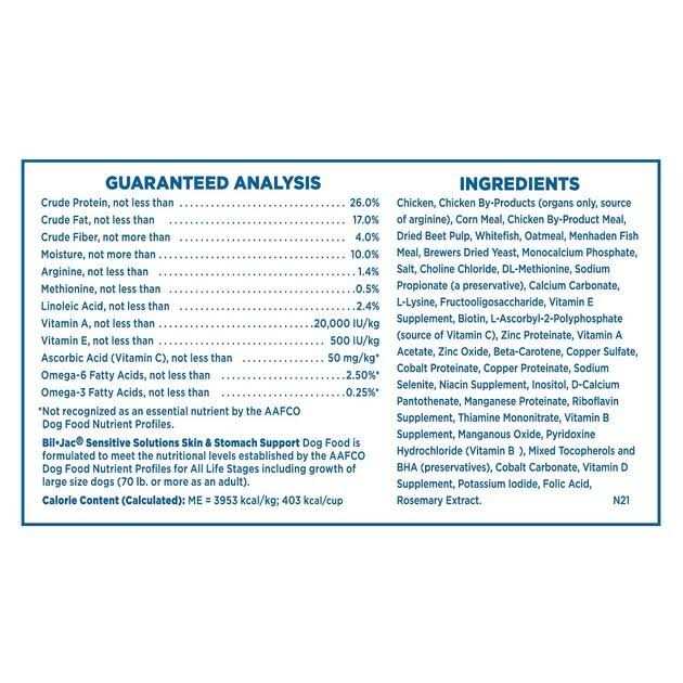 Sensitive Solutions Dog Food K3659