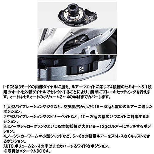 Baitcasting Reel Right Handle D401969