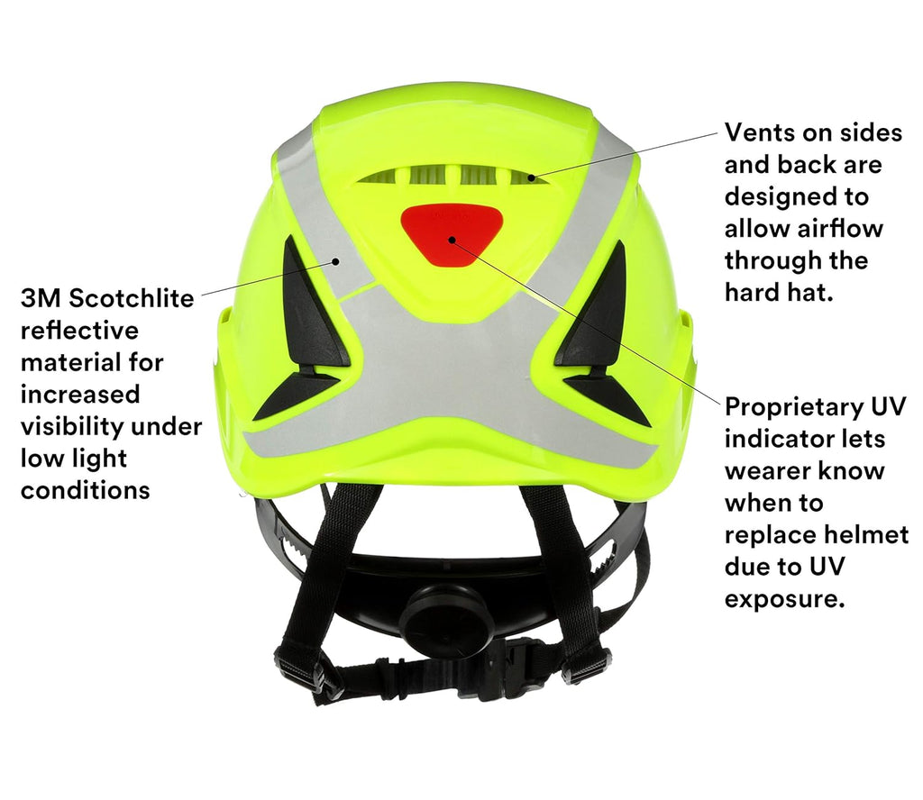 HVGreen Vented Safety Helmet S128823