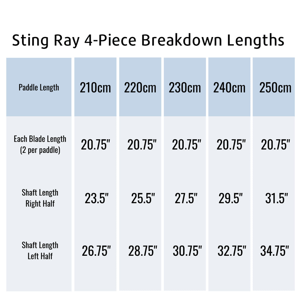 4-Piece Carbon Kayak Paddle V6984