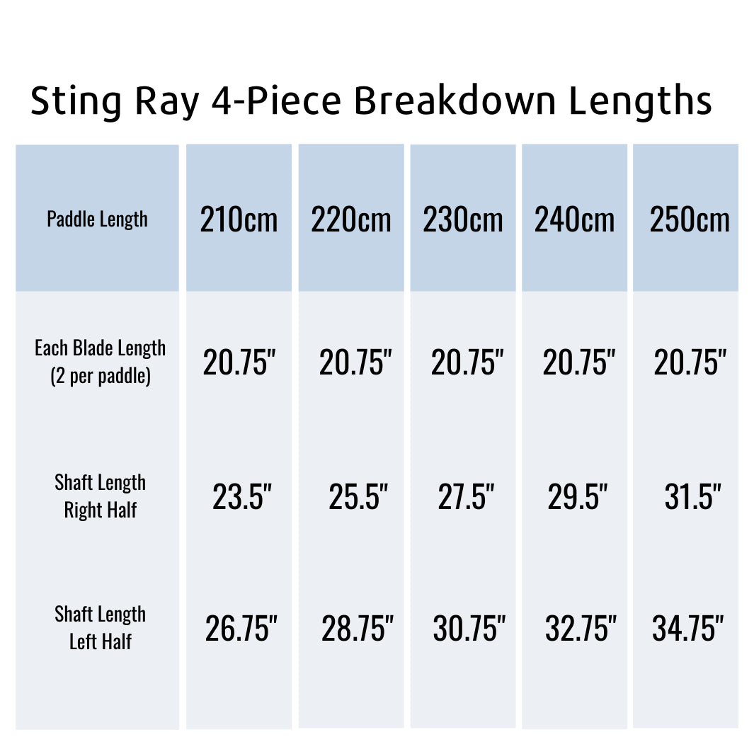 4-Piece Carbon Kayak Paddle V6984
