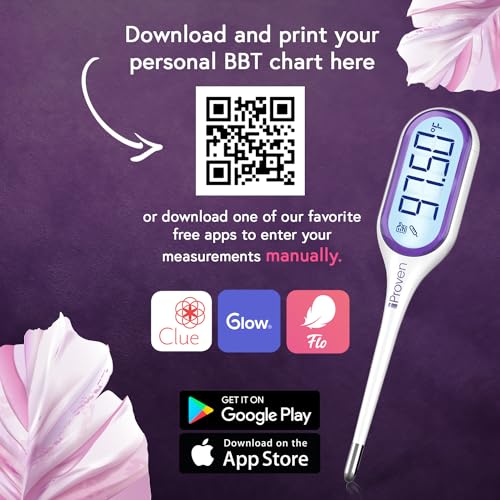 Basal Body Thermometer with Backlight, 1/100 Degree High Precision G78458