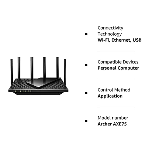 Quad-Band WiFi 6E Router Q472