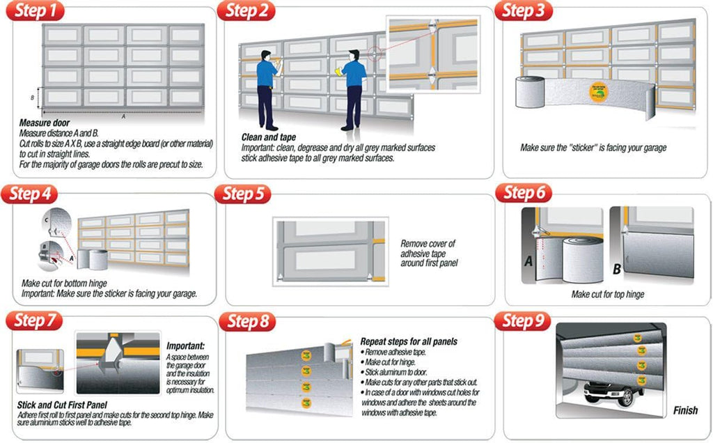 2 Car Garage Door Insulation Kit R 7.5 B3019