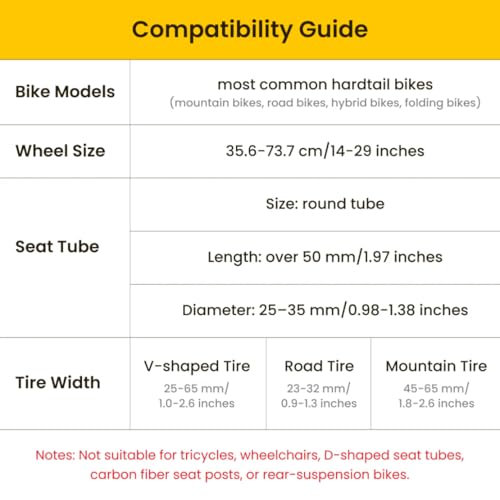 E-Bike Rear Wheel Conversion Kit with 220Wh Battery O5349
