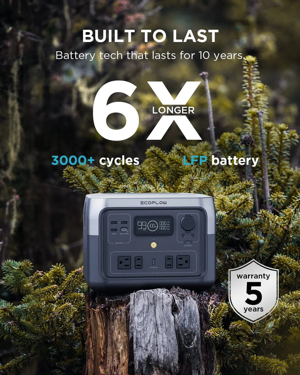 Portable Power Station 512Wh Capacity 1000W AC Output L446076