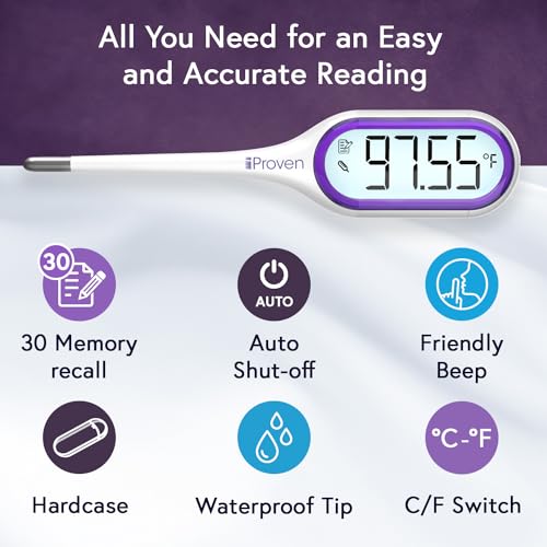 Basal Body Thermometer with Backlight, 1/100 Degree High Precision G78458