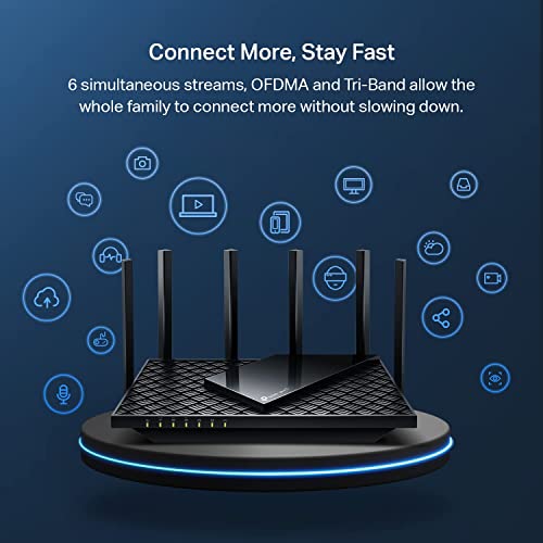 Quad-Band WiFi 6E Router Q472