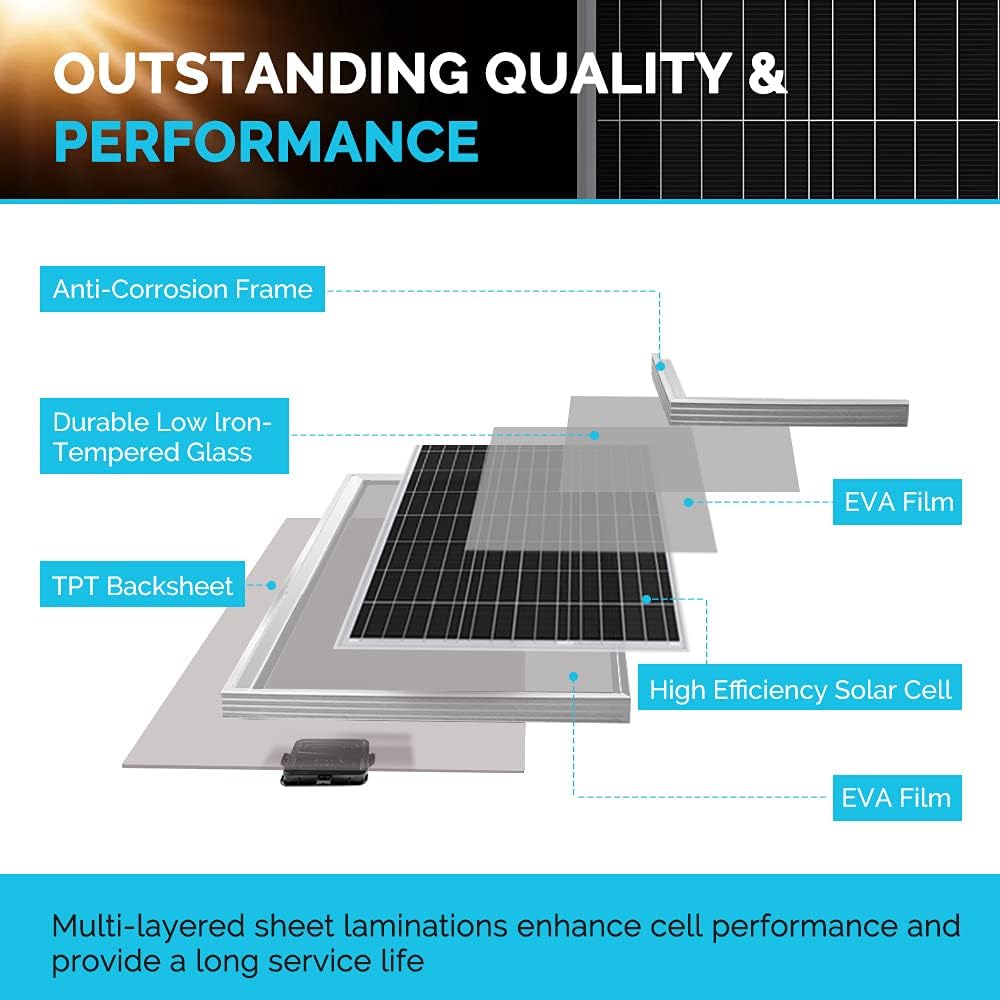 200 Watts 12 Volts Monocrystalline Solar Panel Kit with 30A Charge Controller H646826