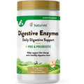 Digestive Enzymes A1712