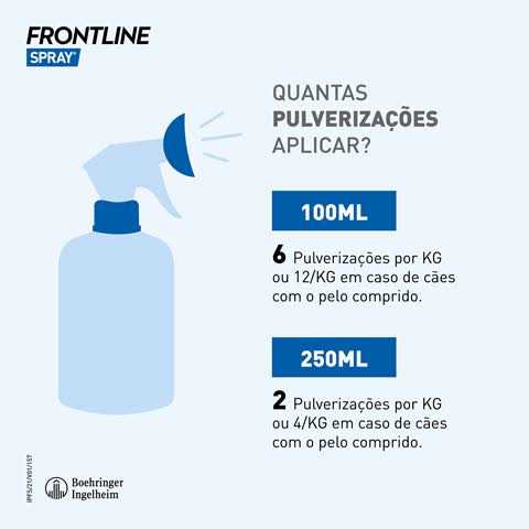 Frontline Spray 250 ml F89613