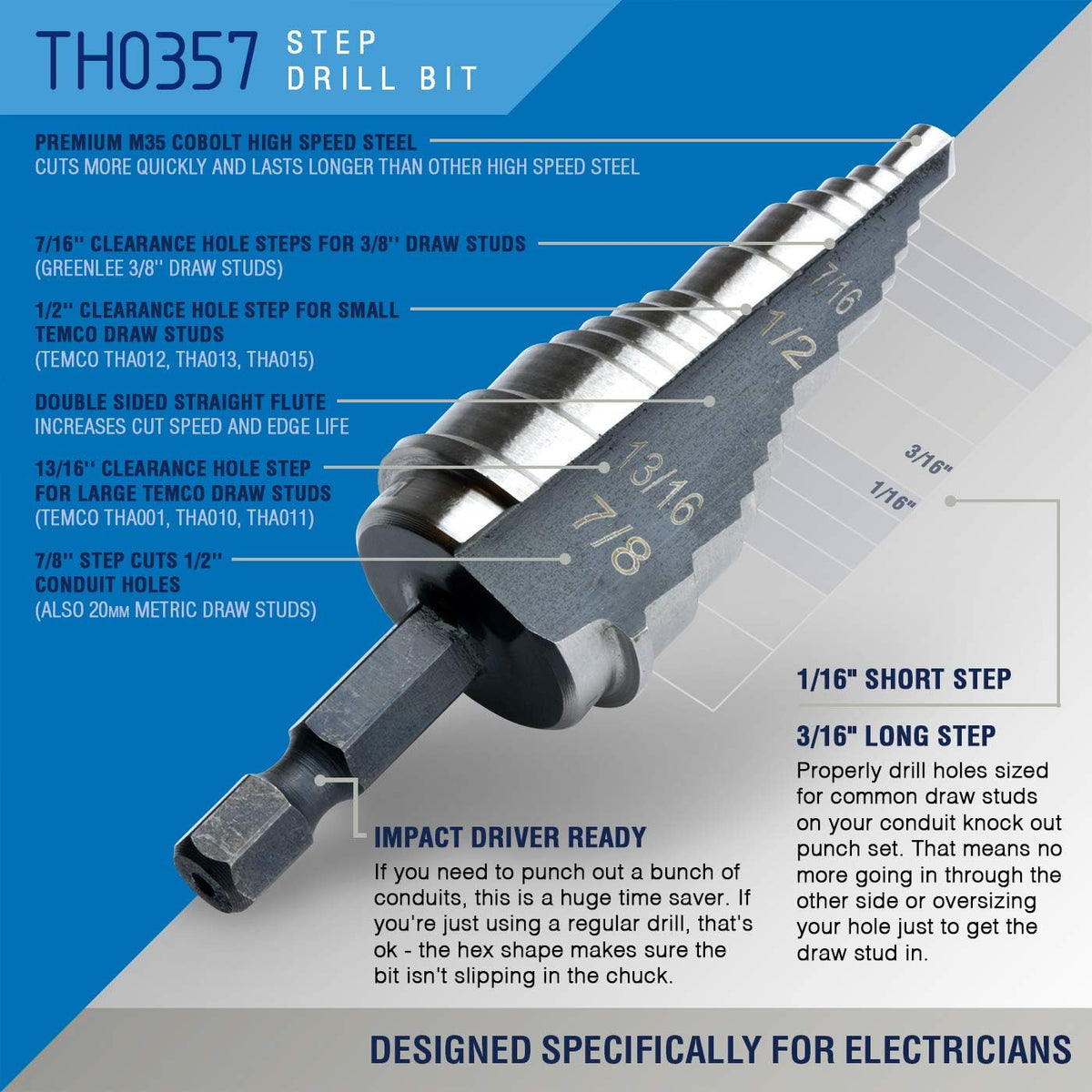 Hydraulic Knockout Punch Electrical Conduit Hole Cutter Set A1639