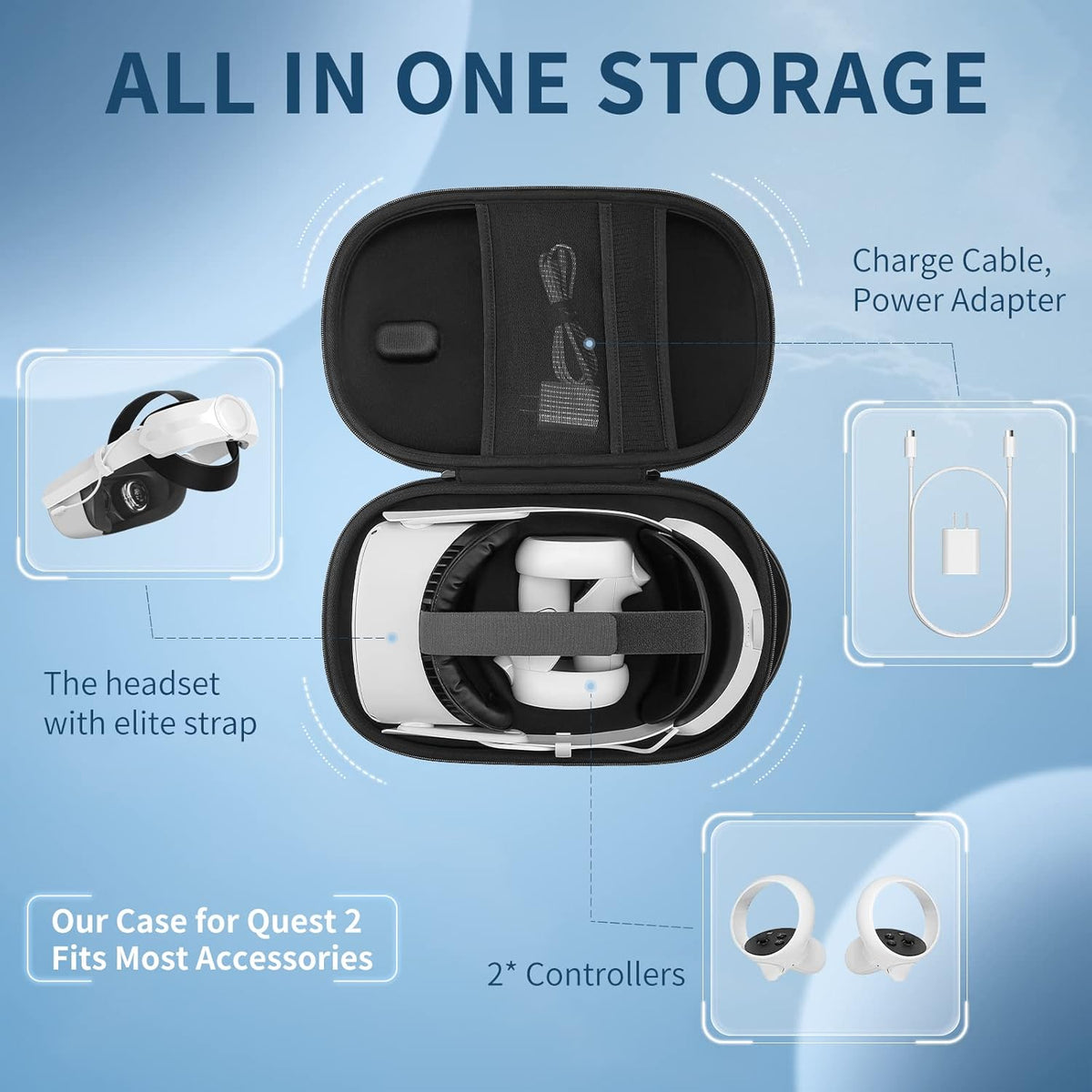 Elite Strap with Battery and Carrying Case for Oculus Quest 2 - Black M120641