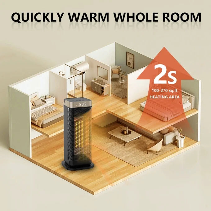 1500W Fast Heating Space Heater R96979