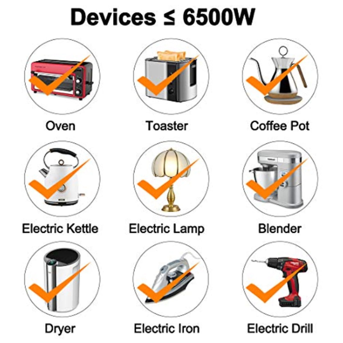 Portable Gasoline Powered Generator 8000 Watt H201