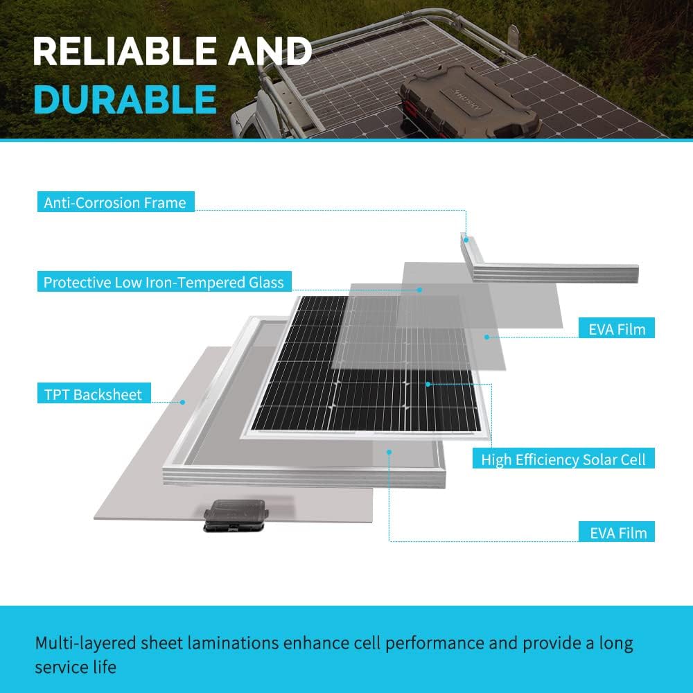 400 Watts 12 Volts Monocrystalline Solar RV Kit with 30A PWM LCD Charge Controller J255448