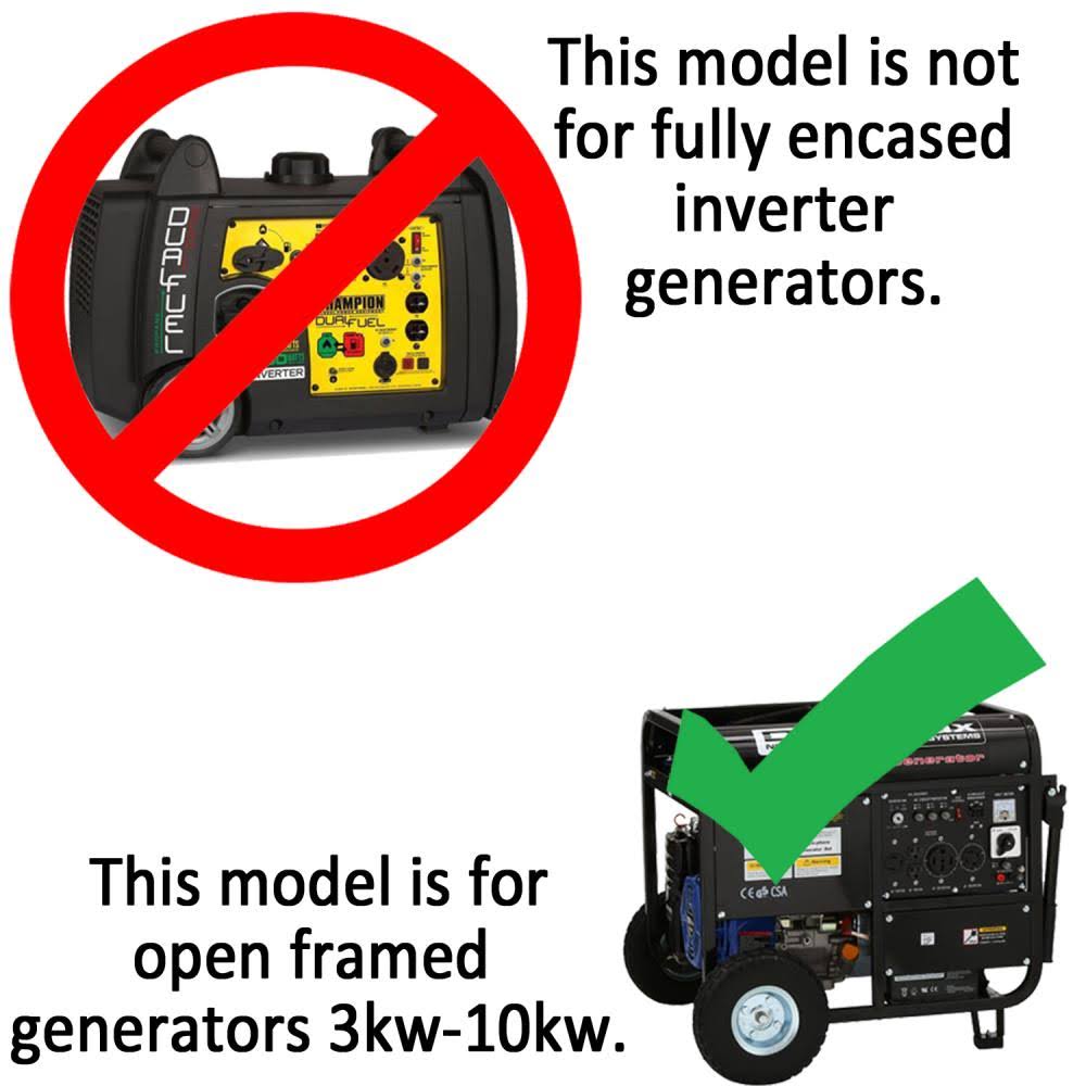 GreySkies Canopy Generator Cover N814