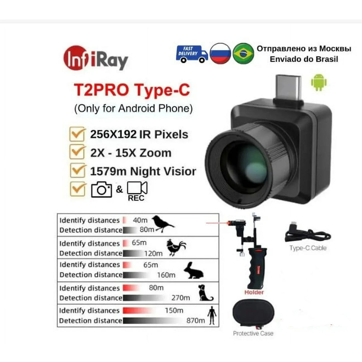 Thermal Imager 256x192 25Hz Infrared Camera D241165