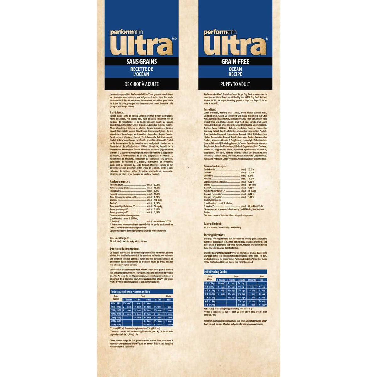 Grain Free Dry Dog Food N775
