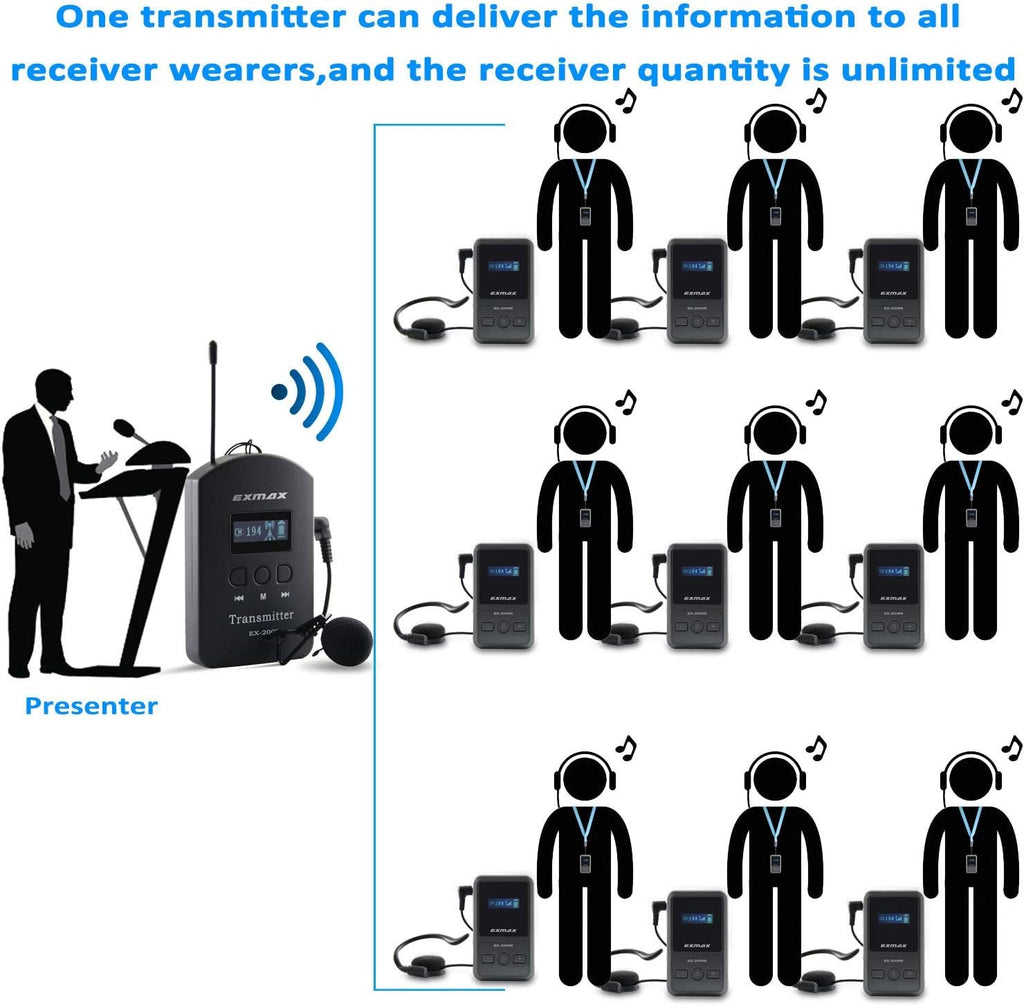 UHF Wireless Tour Guide Audio Transmission Set, 200 Channels, 1 Transmitter & 10 Receivers E920