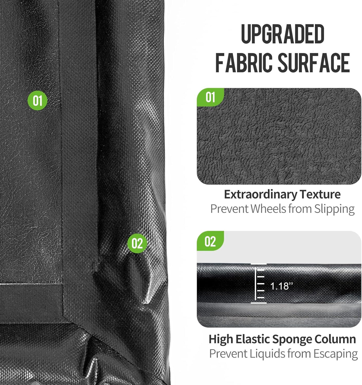 Non-Slip Waterproof Garage Floor Mat Pack of 2 L158699
