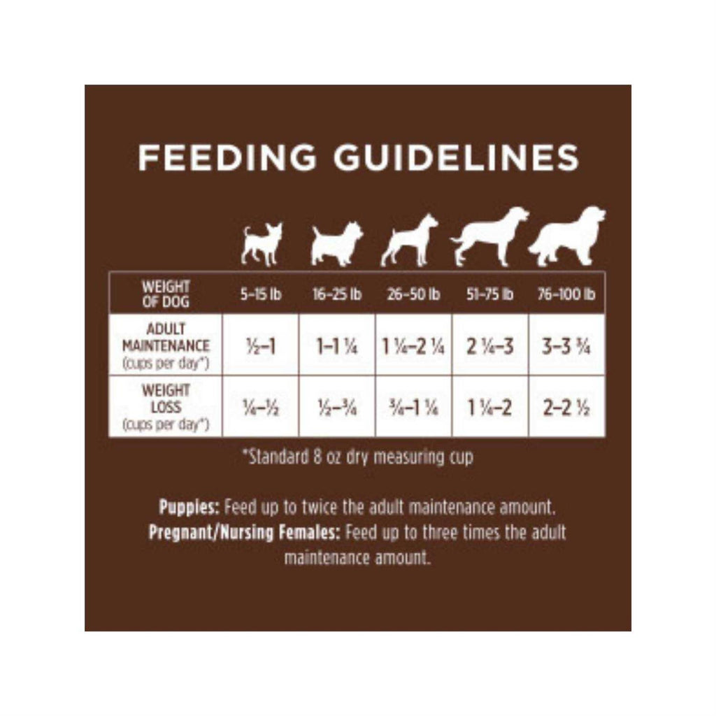 Grain-Free Real Chicken Dry Dog Food H280